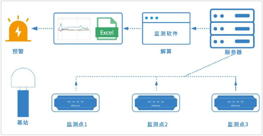 凯发·k8(国际)-官方网站