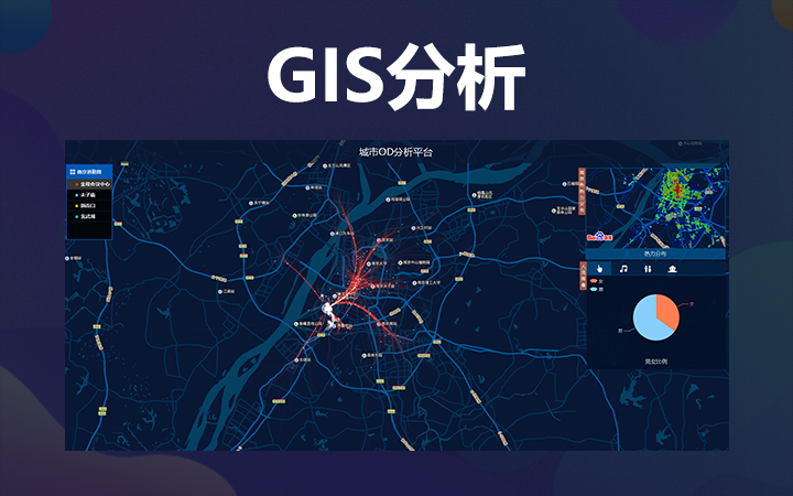 GIS系统